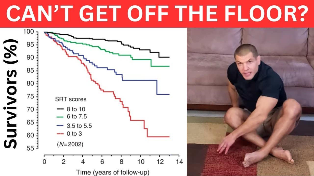 Sitting Rising Test: A Simple Indicator of Longevity