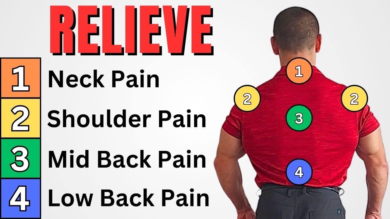 One Simple Exercise to Relieve Neck, Back,